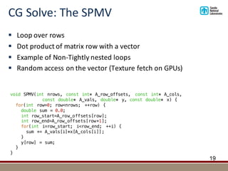 CG	Solve:	The	SPMV
§ Loop	over	rows
§ Dot	product	of	matrix	row	with	a	vector
§ Example	of	Non-Tightly	nested	loops
§ Random	access	on	the	vector	(Texture	fetch	on	GPUs)
19
void SPMV(int nrows, const int* A_row_offsets, const int* A_cols,
const double* A_vals, double* y, const double* x) {
for(int row=0; row<nrows; ++row) {
double sum = 0.0;
int row_start=A_row_offsets[row];
int row_end=A_row_offsets[row+1];
for(int i=row_start; i<row_end; ++i) {
sum += A_vals[i]*x[A_cols[i]];
}
y[row] = sum;
}
}
 