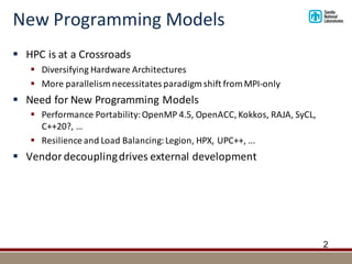 New	Programming	Models
§ HPC	is	at	a	Crossroads
§ Diversifying	Hardware	Architectures
§ More	parallelism	necessitates	paradigm	shift	from	MPI-only
§ Need	for	New	Programming	Models	
§ Performance	Portability:	OpenMP 4.5,	OpenACC,	Kokkos,	RAJA,	SyCL,	
C++20?,	…
§ Resilience	and	Load	Balancing:	Legion,	HPX,	UPC++,	...
§ Vendor	decoupling	drives	external	development
2
 