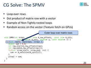 CG	Solve:	The	SPMV
§ Loop	over	rows
§ Dot	product	of	matrix	row	with	a	vector
§ Example	of	Non-Tightly	nested	loops
§ Random	access	on	the	vector	(Texture	fetch	on	GPUs)
20
void SPMV(int nrows, const int* A_row_offsets, const int* A_cols,
const double* A_vals, double* y, const double* x) {
for(int row=0; row<nrows; ++row) {
double sum = 0.0;
int row_start=A_row_offsets[row];
int row_end=A_row_offsets[row+1];
for(int i=row_start; i<row_end; ++i) {
sum += A_vals[i]*x[A_cols[i]];
}
y[row] = sum;
}
}
Outer loop over matrix rows
 