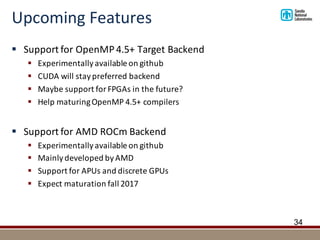 Upcoming	Features
§ Support	for	OpenMP	4.5+	Target	Backend
§ Experimentally	available	on	github
§ CUDA	will	stay	preferred	backend
§ Maybe	support	for	FPGAs	in	the	future?
§ Help	maturing	OpenMP	4.5+	compilers
§ Support	for	AMD	ROCm Backend
§ Experimentally	available on	github
§ Mainly	developed	by	AMD
§ Support	for	APUs	and	discrete	GPUs
§ Expect	maturation	fall	2017
34
 