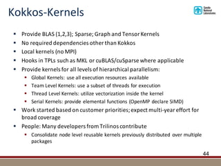 Kokkos-Kernels
44
§ Provide	BLAS	(1,2,3);	Sparse;	Graph	and	Tensor	Kernels
§ No	required	dependencies	other	than	Kokkos
§ Local	kernels	(no	MPI)	
§ Hooks	in	TPLs	such	as	MKL	or	cuBLAS/cuSparse where	applicable
§ Provide	kernels	for	all	levels	of	hierarchical	parallelism:
§ Global	Kernels:	use	all	execution	resources	available
§ Team	Level	Kernels:	use	a	subset	of	threads	for	execution
§ Thread	Level	Kernels:	utilize	vectorization inside	the	kernel
§ Serial	Kernels:	provide	elemental	functions	(OpenMP declare	SIMD)
§ Work	started	based	on	customer	priorities;	expect	multi-year	effort	for	
broad	coverage
§ People:	Many	developers	from	Trilinos contribute
§ Consolidate	node	level	reusable	kernels	previously	distributed	 over	multiple	
packages
 