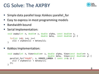 CG	Solve:	The	AXPBY
8
void axpby(int n, View<double*> z, double alpha, View<const double*> x,
double beta, View<const double*> y) {
parallel_for("AXpBY", n, KOKKOS_LAMBDA ( const int& i) {
z(i) = alpha*x(i) + beta*y(i);
});
}
§ Simple	data	parallel	loop:	Kokkos::parallel_for
§ Easy	to	express	in	most	programming	models
§ Bandwidth	bound
§ Serial	Implementation:	
§ Kokkos	Implementation:
void axpby(int n, double* z, double alpha, const double* x,
double beta, const double* y) {
for(int i=0; i<n; i++)
z[i] = alpha*x[i] + beta*y[i];
}
 