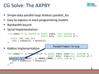 CG	Solve:	The	AXPBY
9
void axpby(int n, View<double*> z, double alpha, View<const double*> x,
double beta, View<const double*> y) {
parallel_for("AXpBY", n, KOKKOS_LAMBDA ( const int& i) {
z(i) = alpha*x(i) + beta*y(i);
});
}
§ Simple	data	parallel	loop:	Kokkos::parallel_for
§ Easy	to	express	in	most	programming	models
§ Bandwidth	bound
§ Serial	Implementation:	
§ Kokkos	Implementation:
void axpby(int n, double* z, double alpha, const double* x,
double beta, const double* y) {
for(int i=0; i<n; i++)
z[i] = alpha*x[i] + beta*y[i];
}
Parallel Pattern: for loop
 