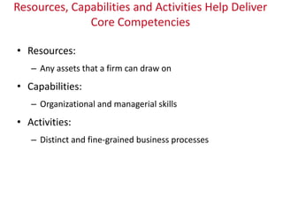Resources, Capabilities and Activities Help Deliver
Core Competencies
• Resources:
– Any assets that a firm can draw on
• Capabilities:
– Organizational and managerial skills
• Activities:
– Distinct and fine-grained business processes
 