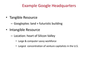 Example Google Headquarters
• Tangible Resource
– Googleplex: land + futuristic building
• Intangible Resource
– Location: heart of Silicon Valley
• Large & computer savvy workforce
• Largest concentration of venture capitalists in the U.S.
 