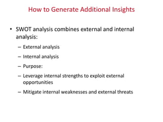 How to Generate Additional Insights
• SWOT analysis combines external and internal
analysis:
– External analysis
– Internal analysis
– Purpose:
– Leverage internal strengths to exploit external
opportunities
– Mitigate internal weaknesses and external threats
 