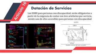Dotación de Servicios
Los SSHH para personas con discapacidad, serán obligatorios a
partir de la exigencia de contar con tres artefactos por servicio,
siendo uno de ellos accesibles para personas con discapacidad
 