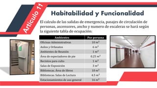 El calculo de las salidas de emergencia, pasajes de circulación de
personas, ascensores, ancho y numero de escaleras se hará según
la siguiente tabla de ocupación:
Habitabilidad y Funcionalidad
Ambientes Por persona
Oficinas Administrativas 10 𝑚2
Asilos y Orfanatos 6 𝑚2
Ambientes de Reunión 1 𝑚2
Área de espectadores de pie 0.25 𝑚2
Recintos para culto 1 𝑚2
Salas de Exposición 3 𝑚2
Bibliotecas. Área de libros 10 𝑚2
Bibliotecas. Salas de Lectura 4.5 𝑚2
Estacionamientos de uso general 16 𝑚2
 