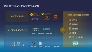 #3: オープン (そしてセキュア!)
オープン ソース
オープン スタンダード
オープン
インターフェース
OpFlexNSH VXLAN
JSON XML OpFlexREST
WITH ADVANCED SECURITY





監査
ポリシー
RBAC
暗号化
テナント分離
+
 