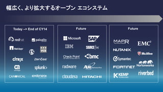 Today –> End of CY14 Future Future
幅広く、より拡大するオープン エコシステム
 