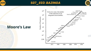 S07_E03: BAZINGA
A06
Moore’s Law
 