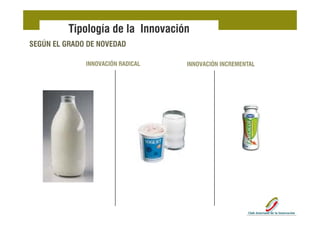 Tipología de la Innovación
SEGÚN EL GRADO DE NOVEDAD

              INNOVACIÓN RADICAL   INNOVACIÓN INCREMENTAL
                                      O CÓ      C
 