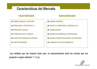 Características del Mercado
           VIEJO MERCADO                               NUEVO MERCADO

    CAMBIO GRADUAL EVOLUTIVO               CAMBIO CONTINUO

    ESTABILIDAD. ESTRATEGIA L.P.           FIN DE LA ESTABILIDAD. ESTRATEGIA C.P.

    MERCADOS LOCALES                       GLOBALIZACIÓN

    ESTABILIDAD EN EL EMPLEO               BÚSQUEDA DESARROLLO PROFESIONAL

    PODER POR TAMAÑO DE EMPRESA            VENTAJA COMPETITIVA DIFÍCIL DE SOSTENER

    LIMITES DEFINIDOS                      CADENAS DE VALOR CAMBIANTES




“Los métodos que nos trajeron hasta aquí, no necesariamente serán los mismos que nos
ayuda á segu ade a te
ayudarán a seguir adelante” R. Rogal
                                oga
 