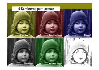 6 Sombreros para pensar




 Positivo          Sentimientos   Control




    Negativo       Nuevas Ideas   Neutro
 