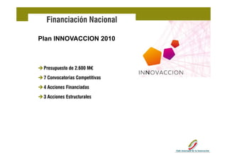 Financiación Nacional

Plan INNOVACCION 2010



 Presupuesto de 2.600 M€
                    p
 7 Convocatorias Competitivas
 4 Acciones Financiadas
 3 Acciones Estructurales
 