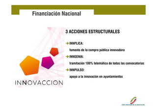 Financiación Nacional


              3 ACCIONES ESTRUCTURALES

                INNPLICA:
                fomento de la compra pública innovadora
                INNGENIA:
                INNGENIA
                tramitación 100% telemática de todas las convocatorias
                INNPULSO:
                apoyo a la innovación en ayuntamientos
 