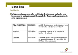 Marco Legal
Legislación

 La base normativa que soporta las posibilidades de obtener retornos fiscales a las
 Empresas por la realización de actividades de I+D e iT se recoge fundamentalmente
 en los siguientes textos



   RDL 4/2004 TRLIS      05/03/2004     Art. 35. Se establecen las deducciones para
                                        incentivar las actividades de I+D e iT

   L23/2005              18/11/2005     Introduce el tratamiento de muestrarios
                                        textiles y de calzado

   L35/2006              28/11/2006     Establece la reducción de las deducciones
                                        en la cuota íntegra del IS y la revisión del
                                                        g
                                        2011 del sistema en curso
 
