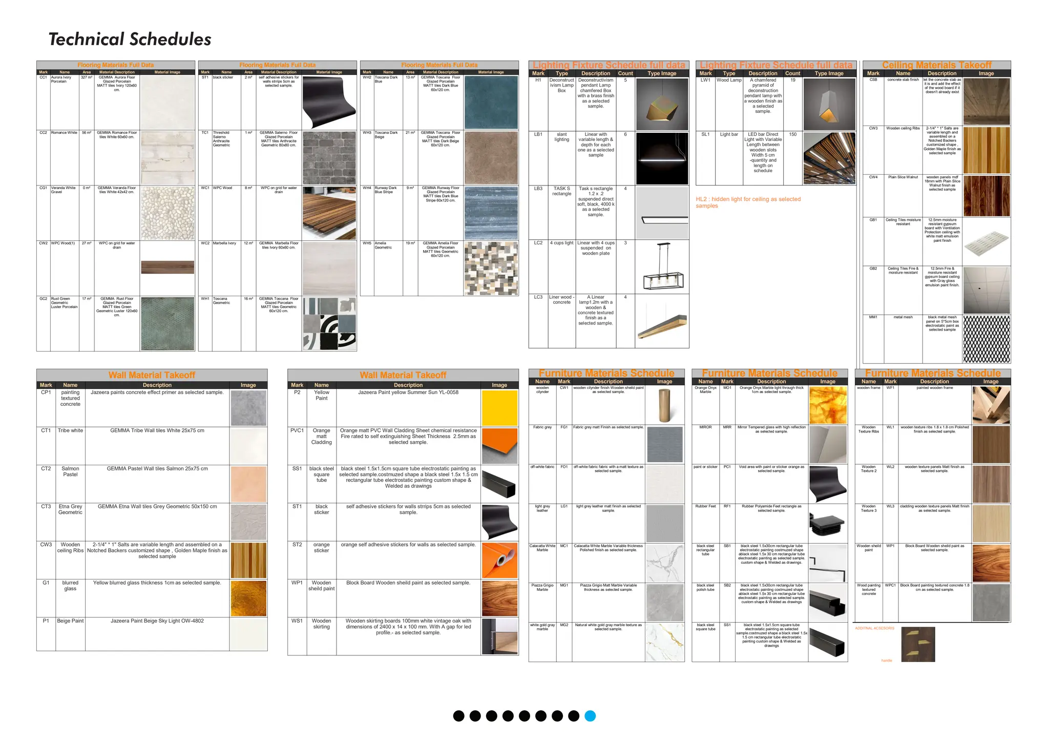 Technical Schedules
Flooring Materials Full Data
Mark Name Area Material Description Material Image
CC1 Aurora Ivory
Porcelain
327 m² GEMMA Aurora Floor
Glazed Porcelain
MATT tiles Ivory 120x60
cm.
CC2 Romance White 56 m² GEMMA Romance Floor
tiles White 60x60 cm.
CG1 Veranda White
Gravel
0 m² GEMMA Veranda Floor
tiles White 42x42 cm.
CW2 WPC Wood(1) 27 m² WPC on grid for water
drain
GC2 Rust Green
Geometric
Luster Porcelain
17 m² GEMMA Rust Floor
Glazed Porcelain
MATT tiles Green
Geometric Luster 120x60
cm.
Flooring Materials Full Data
Mark Name Area Material Description Material Image
ST1 black sticker 2 m² self adhesive stickers for
walls strrips 5cm as
selected sample.
TC1 Threshold
Salerno
Anthracite
Geometric
1 m² GEMMA Salerno Floor
Glazed Porcelain
MATT tiles Anthracite
Geometric 80x80 cm.
WC1 WPC Wood 8 m² WPC on grid for water
drain
WC2 Marbella Ivory 12 m² GEMMA Marbella Floor
tiles Ivory 60x60 cm.
WH1 Toscana
Geometric
16 m² GEMMA Toscana Floor
Glazed Porcelain
MATT tiles Geometric
60x120 cm.
Flooring Materials Full Data
Mark Name Area Material Description Material Image
WH2 Toscana Dark
Blue
13 m² GEMMA Toscana Floor
Glazed Porcelain
MATT tiles Dark Blue
60x120 cm.
WH3 Toscana Dark
Beige
21 m² GEMMA Toscana Floor
Glazed Porcelain
MATT tiles Dark Beige
60x120 cm.
WH4 Runway Dark
Blue Stripe
9 m² GEMMA Runway Floor
Glazed Porcelain
MATT tiles Dark Blue
Stripe 60x120 cm.
WH5 Amelia
Geometric
19 m² GEMMA Amelia Floor
Glazed Porcelain
MATT tiles Geometric
60x120 cm.
Lighting Fixture Schedule full data
Mark Type Description Count Type Image
H1 Deconstruct
ivism Lamp
Box
Deconstructivism
pendant Lamp
chamfered Box
with a brass finish
as a selected
sample.
5
LB1 slant
lighting
Linear with
variable length &
depth for each
one as a selected
sample
6
LB3 TASK S
rectangle
Task s rectangle
1.2 x .2
suspended direct
soft, black, 4000 k
as a selected
sample.
4
LC2 4 cups light Linear with 4 cups
suspended on
wooden plate
3
LC3 Liner wood -
concrete
A Linear
lamp1.2m with a
wooden &
concrete textured
finish as a
selected sample.
4
Ceiling Materials Takeoff
Mark Name Description Image
CSB concrete slab finish let the concrete slab as
it is and add the effect
of the wood board if it
doesn't already exist
CW3 Wooden ceiling Ribs 2-1/4" * 1" Salts are
variable length and
assembled on a
Notched Backers
customized shape ,
Golden Maple finish as
selected sample
CW4 Plain Slice Walnut wooden panels mdf
18mm with Plain Slice
Walnut finish as
selected sample
GB1 Ceiling Tiles moisture
resistant
12.5mm moisture
resistant gypsum
board with Ventilation
Protection ceiling with
white matt emulsion
paint finish
GB2 Ceiling Tiles Fire &
moisture resistant
12.5mm Fire &
moisture resistant
gypsum board ceiling
with Gray gloss
emulsion paint finish.
MM1 metal mesh black metal mesh
panel on 5*5cm box
electrostatic paint as
selected sample
Lighting Fixture Schedule full data
Mark Type Description Count Type Image
LW1 Wood Lamp A chamfered
pyramid of
deconstruction
pendant lamp with
a wooden finish as
a selected
sample.
19
SL1 Light bar LED bar Direct
Light with Variable
Length between
wooden slots
Width 5 cm
-quantity and
length on
schedule
150
HL2 : hidden light for ceiling as selected
samples
Wall Material Takeoff
Mark Name Description Image
CP1 painting
textured
concrete
Jazeera paints concrete effect primer as selected sample.
CT1 Tribe white GEMMA Tribe Wall tiles White 25x75 cm
CT2 Salmon
Pastel
GEMMA Pastel Wall tiles Salmon 25x75 cm
CT3 Etna Grey
Geometric
GEMMA Etna Wall tiles Grey Geometric 50x150 cm
CW3 Wooden
ceiling Ribs
2-1/4" * 1" Salts are variable length and assembled on a
Notched Backers customized shape , Golden Maple finish as
selected sample
G1 blurred
glass
Yellow blurred glass thickness 1cm as selected sample.
P1 Beige Paint Jazeera Paint Beige Sky Light OW-4802
Wall Material Takeoff
Mark Name Description Image
P2 Yellow
Paint
Jazeera Paint yellow Summer Sun YL-0058
PVC1 Orange
matt
Cladding
Orange matt PVC Wall Cladding Sheet chemical resistance
Fire rated to self extinguishing Sheet Thickness 2.5mm as
selected sample.
SS1 black steel
square
tube
black steel 1.5x1.5cm square tube electrostatic painting as
selected sample.costmuzed shape a black steel 1.5x 1.5 cm
rectangular tube electrostatic painting custom shape &
Welded as drawings
ST1 black
sticker
self adhesive stickers for walls strrips 5cm as selected
sample.
ST2 orange
sticker
orange self adhesive stickers for walls as selected sample.
WP1 Wooden
sheild paint
Block Board Wooden sheild paint as selected sample.
WS1 Wooden
skirting
Wooden skirting boards 100mm white vintage oak with
dimensions of 2400 x 14 x 100 mm. With A gap for led
profile.- as selected sample.
Furniture Materials Schedule
Name Mark Description Image
wooden
cilynder
CW1 wooden cilynder finish Wooden sheild paint
as selected sample.
Fabric grey FG1 Fabric grey matt Finish as selected sample.
off-white fabric FO1 off-white fabric fabric with a matt texture as
selected sample.
light grey
leather
LG1 light grey leather matt finish as selected
sample.
Calacatta White
Marble
MC1 Calacatta White Marble Variable thickness
Polished finish as selected sample.
Piazza Grigio
Marble
MG1 Piazza Grigio Matt Marble Variable
thickness as selected sample.
white gold gray
marble
MG2 Natural white gold gray marble texture as
selected sample.
Furniture Materials Schedule
Name Mark Description Image
Orange Onyx
Marble
MO1 Orange Onyx Marble light through thick
1cm as selected sample.
MIROR MRR Mirror Tempered glass with high reflection
as selected sample.
paint or sticker PC1 Void area with paint or sticker orange as
selected sample.
Rubber Feet RF1 Rubber Polyamide Feet rectangle as
selected sample.
black steel
rectangular
tube
SB1 black steel 1.5x30cm rectangular tube
electrostatic painting costmuzed shape
ablack steel 1.5x 30 cm rectangular tube
electrostatic painting as selected sample.
custom shape & Welded as drawings.
black steel
polish tube
SB2 black steel 1.5x30cm rectangular tube
electrostatic painting costmuzed shape
ablack steel 1.5x 30 cm rectangular tube
electrostatic painting as selected sample.
custom shape & Welded as drawings
black steel
square tube
SS1 black steel 1.5x1.5cm square tube
electrostatic painting as selected
sample.costmuzed shape a black steel 1.5x
1.5 cm rectangular tube electrostatic
painting custom shape & Welded as
drawings
ADDITNAL ACSESORIS
Furniture Materials Schedule
Name Mark Description Image
wooden frame WF1 painted wooden frame
Wooden
Texture Ribs
WL1 wooden texture ribs 1.8 x 1.8 cm Polished
finish as selected sample.
Wooden
Texture 2
WL2 wooden texture panels Matt finish as
selected sample.
Wooden
Texture 3
WL3 cladding wooden texture panels Matt finish
as selected sample.
Wooden sheild
paint
WP1 Block Board Wooden sheild paint as
selected sample.
Wood painting
textured
concrete
WPC1 Block Board painting textured concrete 1.8
cm as selected sample.
handle
 