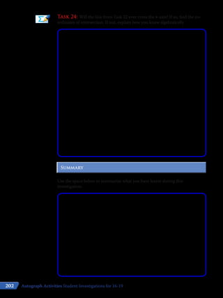 202
Task 24: Will the line from Task 22 ever cross the x-axis? If so, find the co-
ordinates of intersection. If not, explain how you know algebraically.
SummarySummary
Use the space below to summarise what you have learnt during this
investigation:
Autograph Activities Student Investigations for 16-19
 