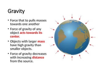 S7 lesson 1 gravity weight mass-Cambridge Lower Secondary Science ...