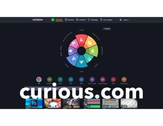 curious.com
 