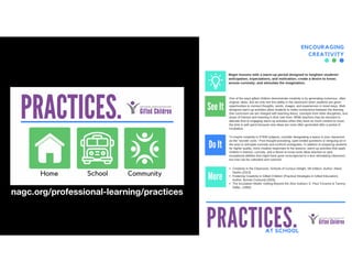 AT SCHOOL
ENCOURAGING
CREATIVITY
Begin lessons with a warm-up period designed to heighten students’
anticipation, expectations, and motivation; create a desire to know;
arouse curiosity; and stimulate the imagination.
One of the ways gifted children demonstrate creativity is by generating numerous, often
original, ideas. But we only see this ability in the classroom when students are given
opportunities to connect thoughts, words, images, and experiences in novel ways. Well-
designed warm-up activities allow students to make connections between the learning
(the curriculum we are charged with teaching them), concepts from other disciplines, and
areas of interest and meaning in their own lives. While teachers may be reluctant to
allocate time to engaging warm-up activities when they have so much content to cover,
the time is well spent because new ideas are most often generated after a period of
incubation.
To inspire creativity in STEM subjects, consider designating a space in your classroom
as the "wonder zone." Post thought-provoking, open-ended questions or intriguing art in
the area to stimulate curiosity and confront ambiguities. In addition to preparing students
for higher quality, more creative responses to the lessons, warm-up activities that spark
children’s interest, curiosity, and a desire to know more allow teachers to spot
exceptional abilities that might have gone unrecognized in a less stimulating classroom,
but now can be cultivated and nurtured.
Creativity in the Classroom: Schools of Curious Delight, 5th Edition. Author: Alane
Starko (2013)
Fostering Creativity in Gifted Children (Practical Strategies in Gifted Education).
Author: Bonnie Cramond (2005)
The Incubation Model: Getting Beyond the Aha! Authors: E. Paul Torrance & Tammy
Safter, (1990).
nagc.org/professional-learning/practices
 