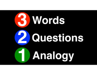 3
2
1
Words
Questions
Analogy
 