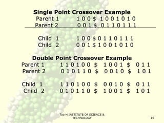 Toc-H INSTITUTE OF SCIENCE &
TECHNOLOGY 16
Single Point Crossover Example
Parent 1 1 0 0 $ 1 0 0 1 0 1 0
Parent 2 0 0 1 $ 0 1 1 0 1 1 1
Child 1 1 0 0 $ 0 1 1 0 1 1 1
Child 2 0 0 1 $ 1 0 0 1 0 1 0
Double Point Crossover Example
Parent 1 1 1 0 1 0 0 $ 1 0 0 1 $ 0 1 1
Parent 2 0 1 0 1 1 0 $ 0 0 1 0 $ 1 0 1
Child 1 1 1 0 1 0 0 $ 0 0 1 0 $ 0 1 1
Child 2 0 1 0 1 1 0 $ 1 0 0 1 $ 1 0 1
 