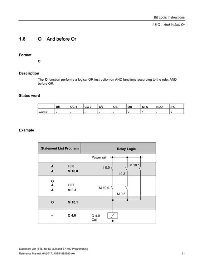 S7 stl | PDF | Operating Systems | Computer Software and Applications