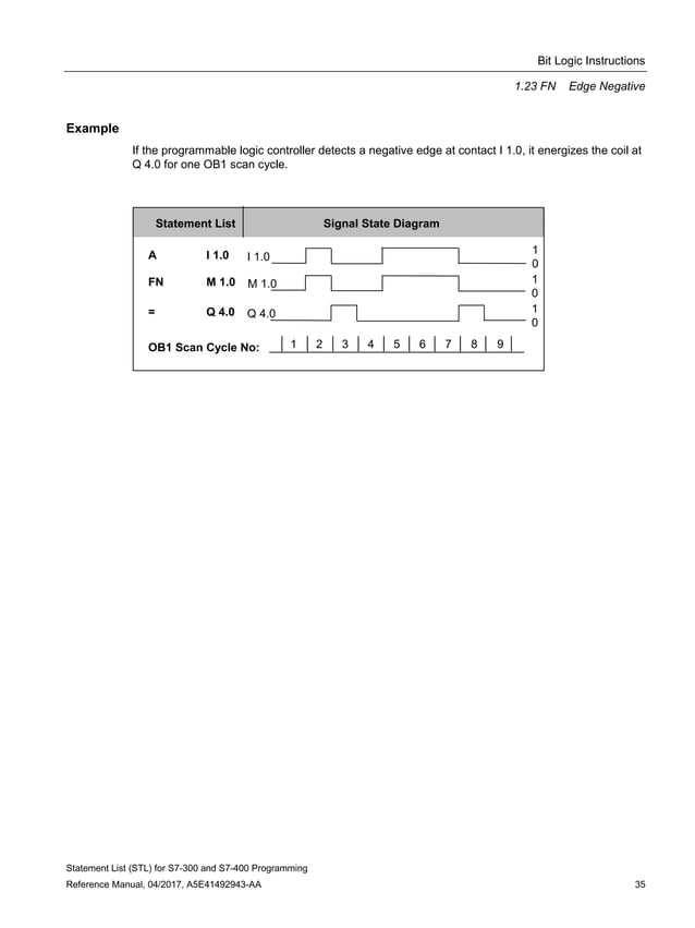 S7 stl | PDF | Operating Systems | Computer Software and Applications