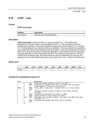 S7 stl | PDF
