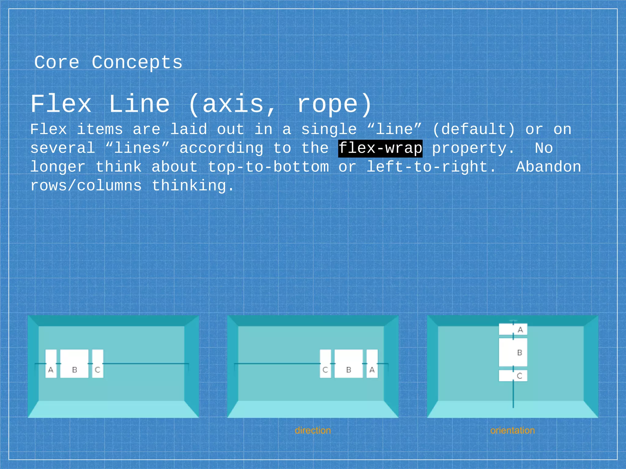 CSS Flexbox (flexible box layout) | PPTX | Web Design and HTML | Internet