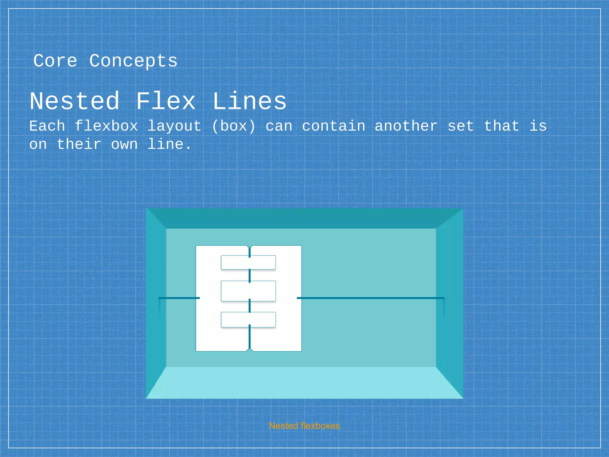 CSS Flexbox (flexible box layout) | PPTX | Web Design and HTML | Internet