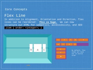 CSS Flexbox (flexible box layout) | PPTX | Web Design and HTML | Internet