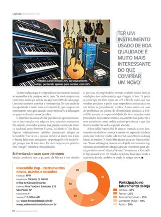 116 WWW.MUSICAEMERCADO.COM.BR
Lojista Krocodille Pop
Krocodille Pop - Instrumentos
novos, usados e ousados
Fundação: 1997
Proprietários: Vicente Di Nardo
e Rita de Cássia Di Nardo
Endereço: Rua Teodoro Sampaio, 826
São Paulo, SP
Funcionários: 9
Telefone: (11) 3064-1617
Site: www.krocodillepop.com.br
www.instrumentosusados.com.br
Vicenteenfatizaqueacompradeuminstrumentomusical
se assemelha à de qualquer outro bem: “Se você comprar um
carro zero, assim que sair da loja já perderá 20% do valor pago.
Com instrumentos acontece a mesma coisa. Ter um usado de
boa qualidade é muito mais interessante do que comprar um
instrumento novo, pois quando quiser revendê-lo a defasagem
no preço será muito menor”, explica.
O empresário ainda afirma que não são apenas inician-
tes os interessados em adquirir instrumentos seminovos.
Ele próprio já atendeu em sua loja grandes nomes da músi-
ca nacional, como Herbert Vianna, Ed Motta e Tim Maia.
Figuras internacionais também compraram artigos na
Krocodille. “Certa vez o pessoal do Men at Work veio à loja.
O batera falava um pouquinho de português e foi muito le-
gal, porque sou fã dos caras. Ele até comprou um pedalzi-
nho comigo”, relembra entusiasmado.
Enfrentando riscos com otimismo
Vender produtos sem a garantia de fábrica é um desafio
e, por isso, os proprietários sempre avaliam muito bem as
condições dos instrumentos que chegam à loja. “A gente
se preocupa em tirar cópia do CPF e RG de todos que nos
vendem produtos e pedir suas respectivas assinaturas em
um termo de procedência”, explica. Ainda assim, em caso
de problemas ou quebra de determinado produto, a Kro-
codille assume a responsabilidade. Os instrumentos mais
procurados no estabelecimento atualmente são guitarras e
seus acessórios, como pedais, cabos e pedaleiras, o que não
deverá mudar tão cedo, segundo Vicente.
A Krocodille Pop está há 14 anos no mercado e, com fatu-
ramento satisfatório, começa a pensar em expansão. Embora
aindanãorealizemvendaspelainternet,aocontráriodaGang
Music, os irmãos Di Nardo têm planos para um futuro próxi-
mo. “Nossa estratégia é montar uma loja de instrumentos top,
especiais, possivelmente daqui a dois ou três meses, para alo-
carprodutosnovos”,adiantaVicente.Dessaforma,aKrocodil-
le Pop passará a ter, em meados de junho, duas lojas, sendo a
mais nova focada também na venda de artigos novos. 
TER UM
INSTRUMENTO
USADO DE BOA
QUALIDADE É
MUITO MAIS
INTERESSANTE
DO QUE
COMPRAR
UM NOVO
Participação no
faturamento da loja
Cordas – 35%
Teclas – 20%
Bateria/percussão – 15%
Computer Music – 10%
Áudio – 20%
Teclados caracterizam 20% do faturamento
da loja, perdendo apenas para cordas, com 35%
mm53_lojista.indd 116 11/03/2011 19:54:21
 