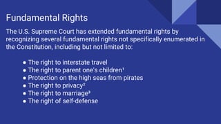 Substantive Due Process Brandon-L-Blankenship | PPT