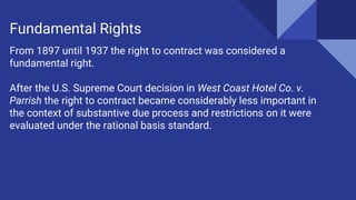 Substantive Due Process Brandon-L-Blankenship | PPT