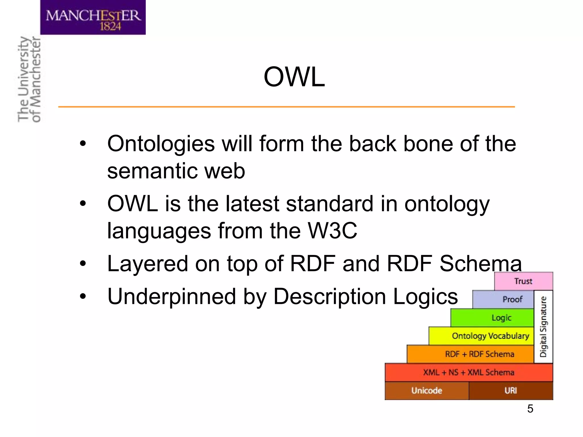 5
OWL
• Ontologies will form the back bone of the
semantic web
• OWL is the latest standard in ontology
languages from the W3C
• Layered on top of RDF and RDF Schema
• Underpinned by Description Logics
 