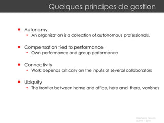 Quelques principes de gestion Autonomy An organization is a collection of autonomous professionals. Compensation tied to performance Own performance and group performance Connectivity Work depends critically on the inputs of several collaborators Ubiquity The frontier between home and office, here and  there, vanishes 