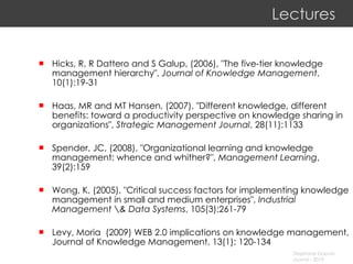 Lectures Hicks, R, R Dattero and S Galup, (2006), "The five-tier knowledge management hierarchy",  Journal of Knowledge Management , 10(1):19-31 Haas, MR and MT Hansen, (2007), "Different knowledge, different benefits: toward a productivity perspective on knowledge sharing in organizations",  Strategic Management Journal , 28(11):1133 Spender, JC, (2008), "Organizational learning and knowledge management: whence and whither?",  Management Learning , 39(2):159 Wong, K, (2005), "Critical success factors for implementing knowledge management in small and medium enterprises",  Industrial Management \& Data Systems , 105(3):261-79 Levy, Moria  (2009) WEB 2.0 implications on knowledge management, Journal of Knowledge Management, 13(1): 120-134 