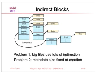 ext3
UFS

Indirect Blocks
Data
Direct
Direct

Data

Direct

Data

Indirect
Indirect

Direct

┊

Double
Indirect

Data

Data
Data

Direct

┊

┊

Metadata

Direct
Indirect

┊

┊

Problem 1: big files use lots of indirection
Problem 2: metadata size fixed at creation
November 3, 2013

File Systems: Top to Bottom and Back — USENIX LISA’13

Slide 13

 