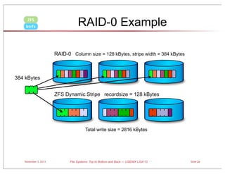 ZFS
btrfs

RAID-0 Example
RAID-0 Column size = 128 kBytes, stripe width = 384 kBytes

384 kBytes
ZFS Dynamic Stripe recordsize = 128 kBytes

Total write size = 2816 kBytes

November 3, 2013

File Systems: Top to Bottom and Back — USENIX LISA’13

Slide 24

 