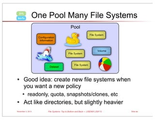 ZFS
btrfs

One Pool Many File Systems
Pool
File System

Configuration
Information

File System

Dataset

Volume

File System

• Good idea: create new file systems when
you want a new policy

• readonly, quota, snapshots/clones, etc

• Act like directories, but slightly heavier
November 3, 2013

File Systems: Top to Bottom and Back — USENIX LISA’13

Slide 44

 