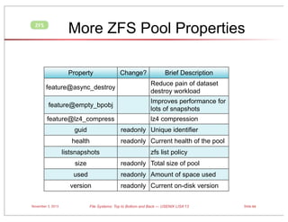 More ZFS Pool Properties

ZFS

Property
feature@async_destroy

Change?

Brief Description
Reduce pain of dataset
destroy workload

feature@empty_bpobj

Improves performance for
lots of snapshots

feature@lz4_compress

lz4 compression

guid

readonly Unique identifier

health
listsnapshots

readonly Current health of the pool
zfs list policy

size
used

readonly Amount of space used

version
November 3, 2013

readonly Total size of pool
readonly Current on-disk version

File Systems: Top to Bottom and Back — USENIX LISA’13

Slide 64

 