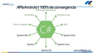 APIsAndroid | 100%de convergencia
 