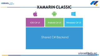 XAMARIN CLASSIC
 