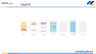 Stack Absolute Relative Grid ContentView ScrollView Frame
Layouts
 