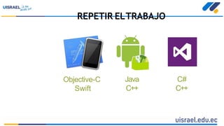 Objective-C
Swift
Java
C++
C#
C++
REPETIR ELTRABAJO
 