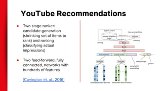 YouTube Recommendations
●
●