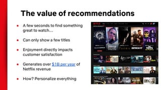 The value of recommendations
● A few seconds to find something
great to watch…
● Can only show a few titles
● Enjoyment directly impacts
customer satisfaction
● Generates over $1B per year of
Netflix revenue
● How? Personalize everything